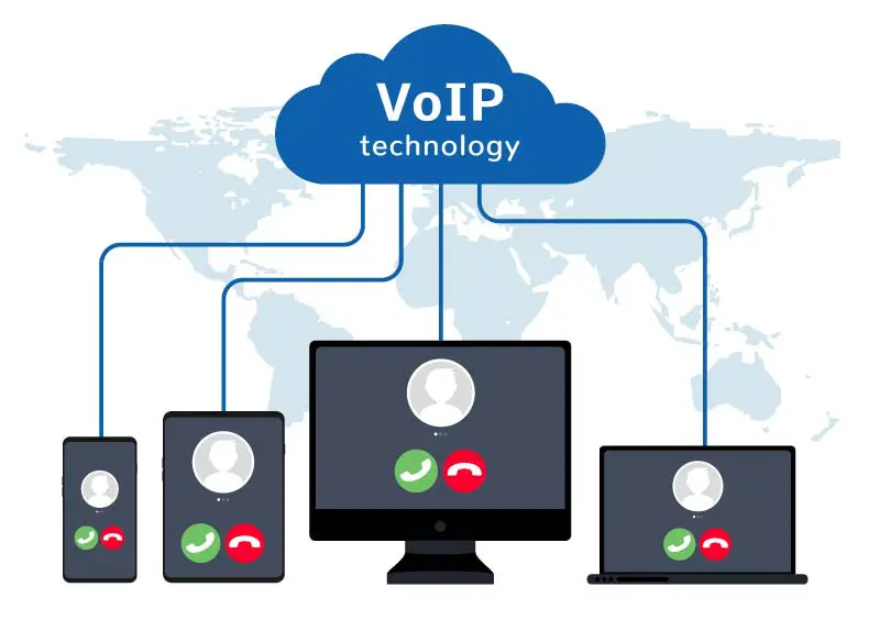 ADSL - VoIP