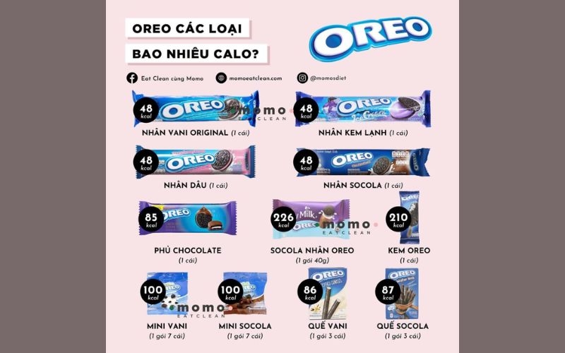 Bánh Oreo thông thường bao nhiêu calo?