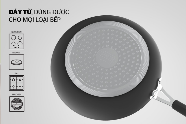 Bếp từ có dùng được chảo chống dính không 5