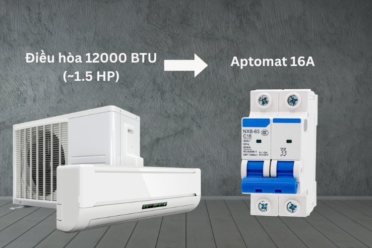 Cách chọn Aptomat điều hòa (4)