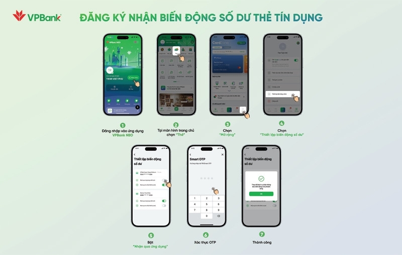 Cách hủy SMS Banking VPBank 4.jpg