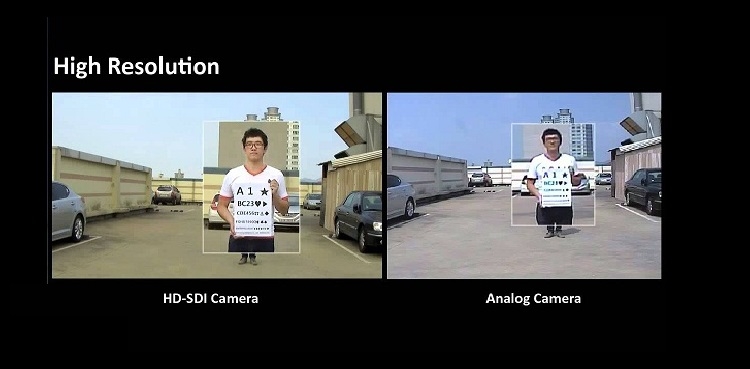 Camera công nghệ mới HD-SDI (Hình 3)