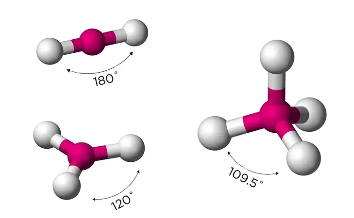 Carbon là gì 2.png