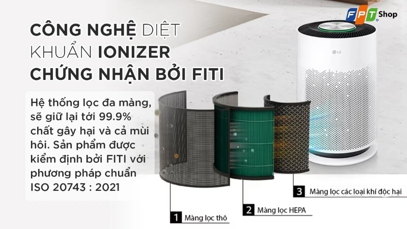 Chọn mua máy lọc không khí phòng khách (2)