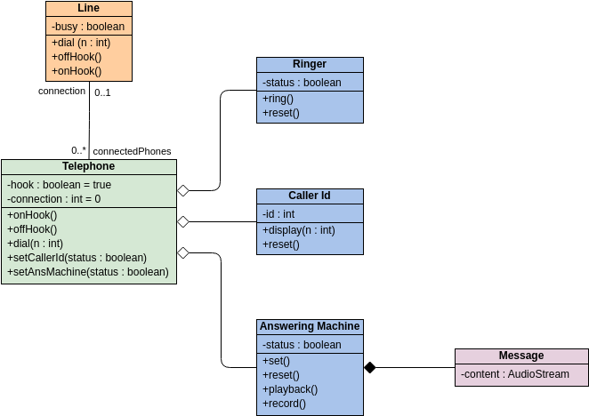 Class diagram ảnh 13