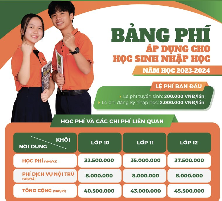 Có nên cho con học cấp 3 FPT không 6.png
