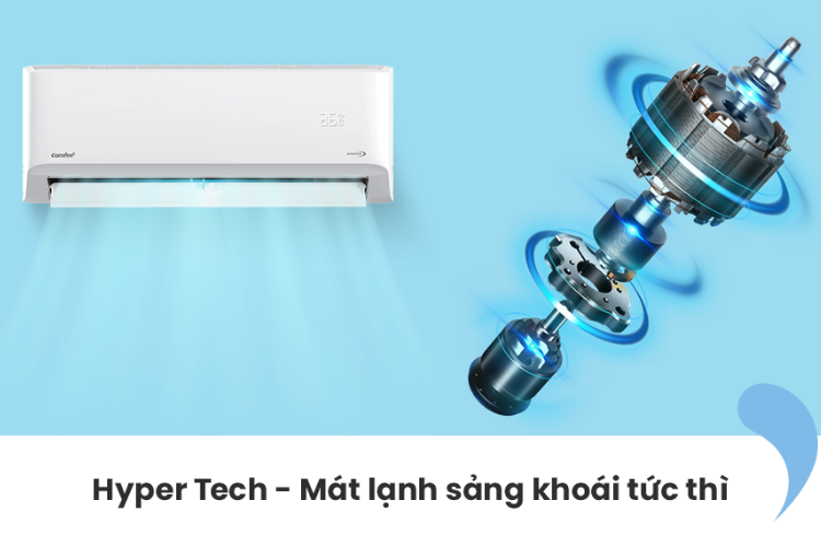 Công nghệ Hyper Tech trên máy lạnh Comfee 4