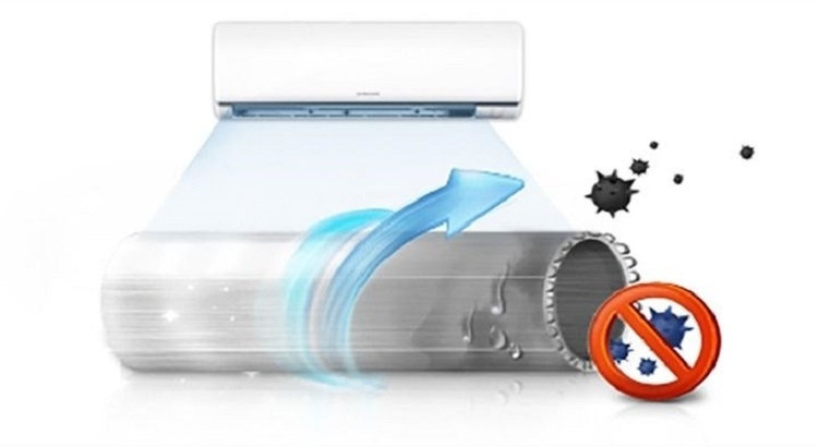Công nghệ Self Clean trên máy lạnh Aqua (Hình 1)