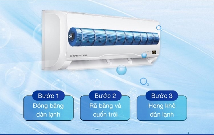 Công nghệ Self Clean trên máy lạnh Aqua (Hình 2)