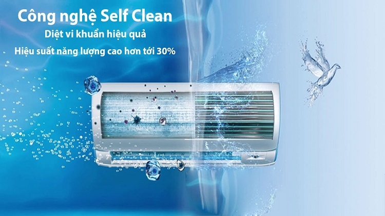 Công nghệ Self Clean trên máy lạnh Aqua (Hình 3)