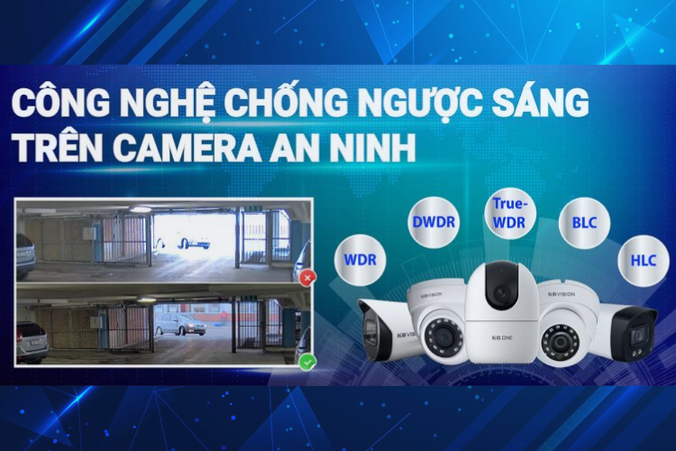 Công nghệ camera KBVision 2