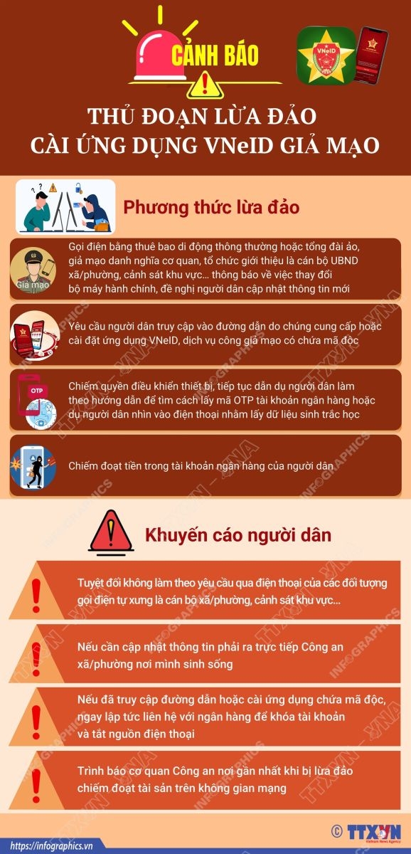 Rò rỉ dữ liệu cá nhân