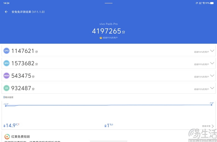 AnTuTu V11 vivo Pad 6 Pro
