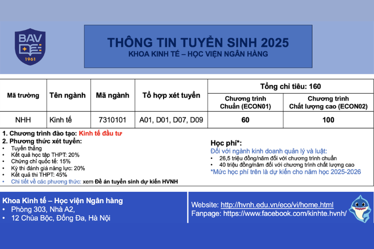 Đề án tuyển sinh Học Viện Ngân Hàng 4