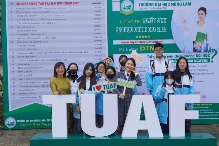 Điểm chuẩn Đại học Nông Lâm Thái Nguyên 2025 (1)