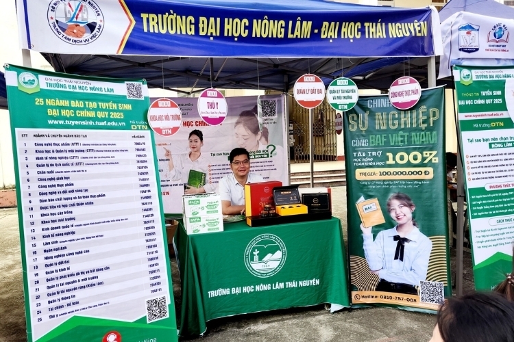 Điểm chuẩn Đại học Nông Lâm Thái Nguyên 2025 (3)