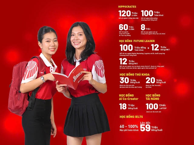 Điểm chuẩn Trường ĐH Quốc tế Hồng Bàng 2026  3.jfif