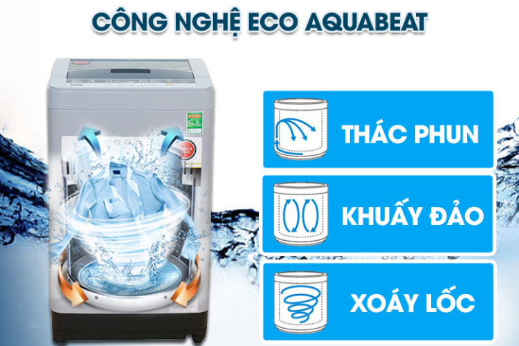 Eco Aquabeat 2