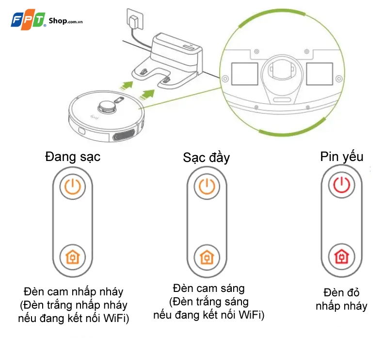 HDSD robot hút bụi Kyvol - sạc