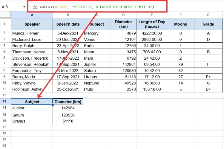 Hàm QUERY trong Google Sheet (11)