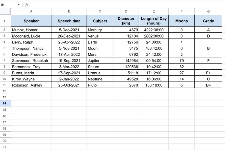 Hàm QUERY trong Google Sheet (3)