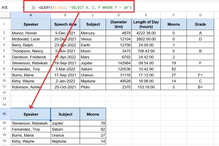 Hàm QUERY trong Google Sheet (5)