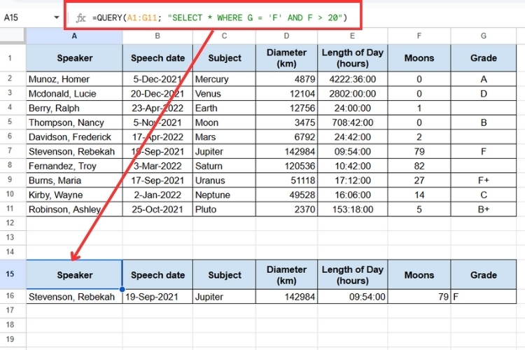 Hàm QUERY trong Google Sheet (6)