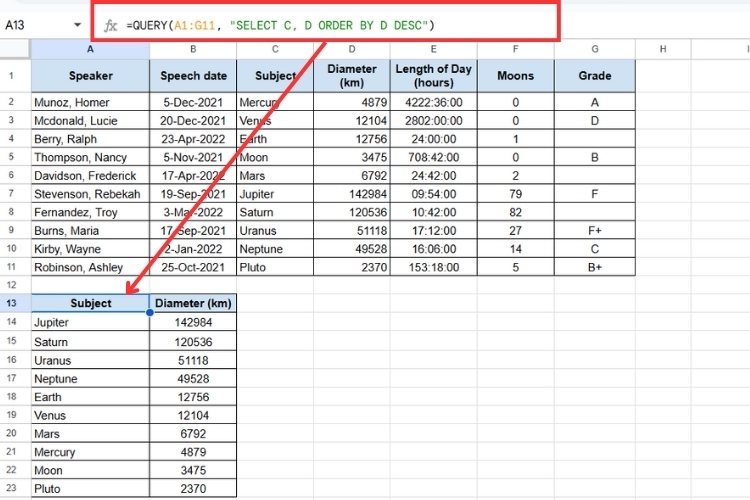 Hàm QUERY trong Google Sheet (10)