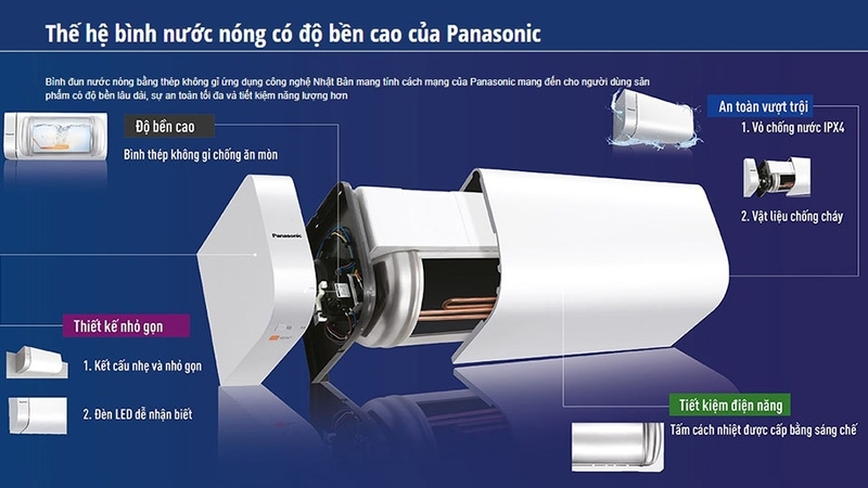 máy nước nóng panasonic hình 3