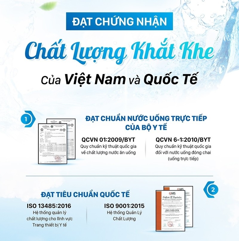 Máy lọc nước DAIKIOSAN với chất lượng nước đạt chuẩn