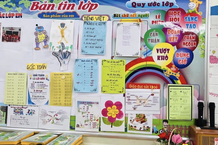 Hình ảnh trang trí lớp học thân thiện (15)