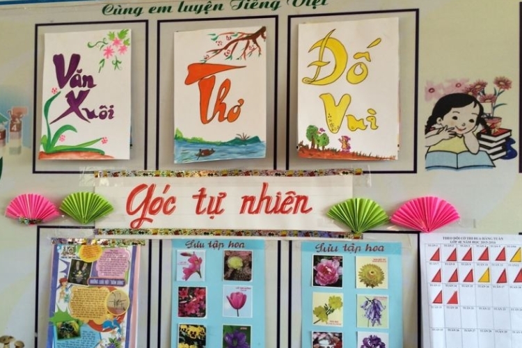 Hình ảnh trang trí lớp học thân thiện (17)
