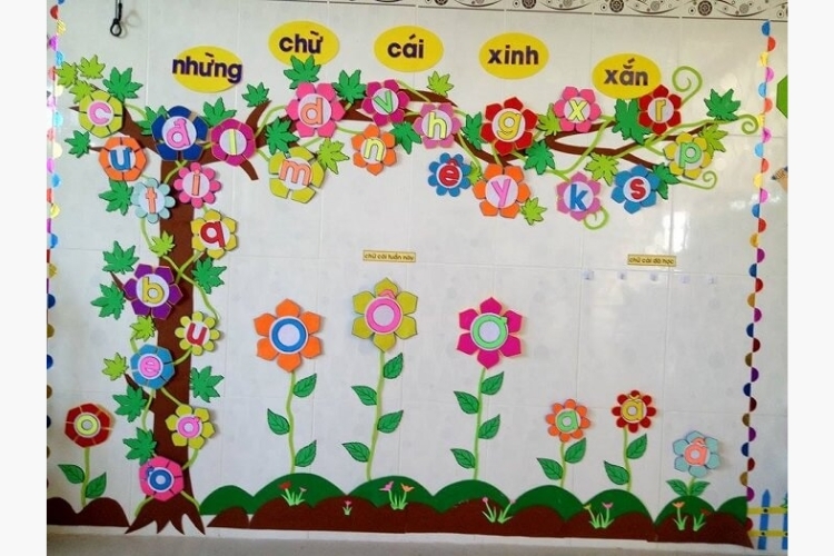 Hình ảnh trang trí lớp học thân thiện (3)