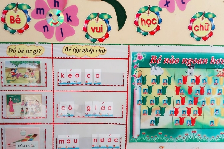 Hình ảnh trang trí lớp học thân thiện (4)