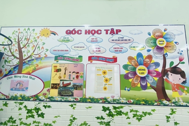 Hình ảnh trang trí lớp học thân thiện (9)