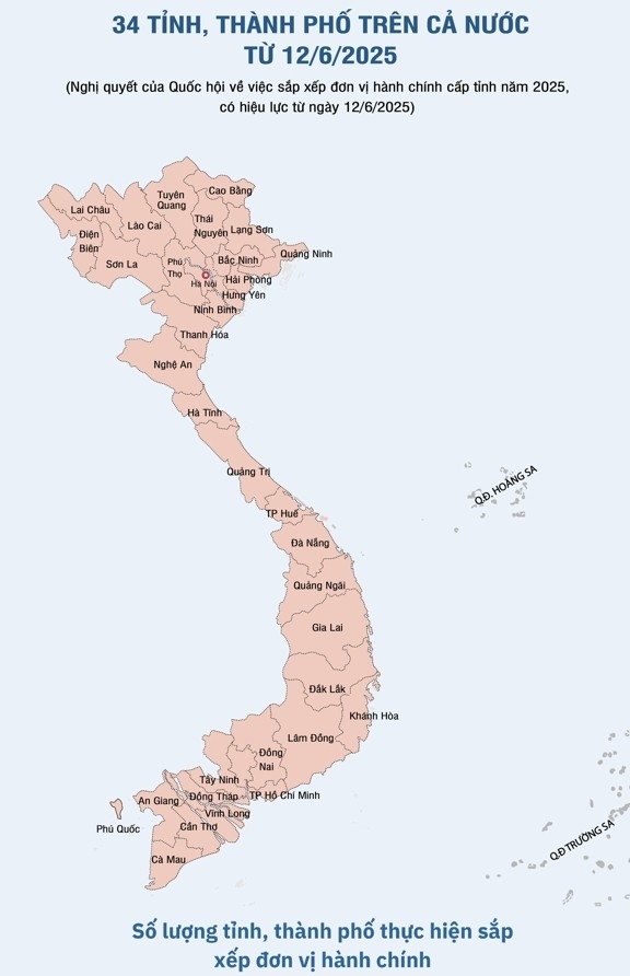Mã ZIP Code Việt Nam 1.jpg