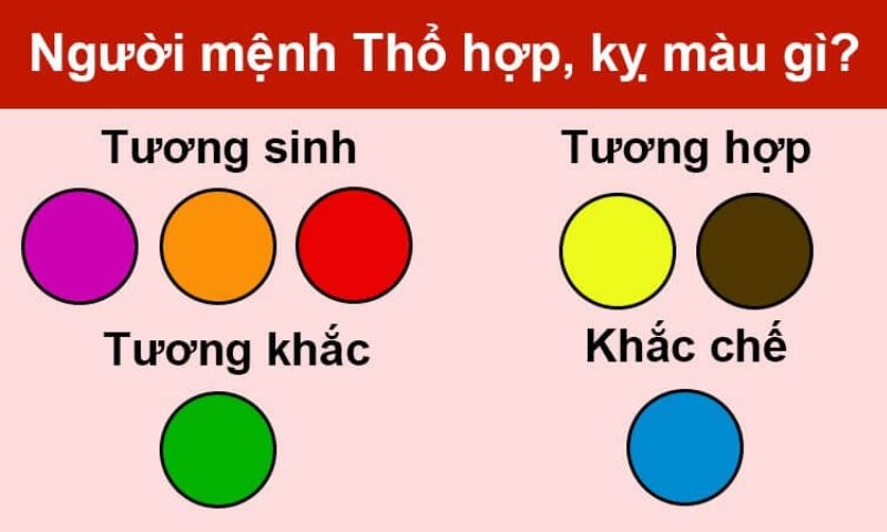 Mệnh Thổ hợp điện thoại màu gì 1.jpg