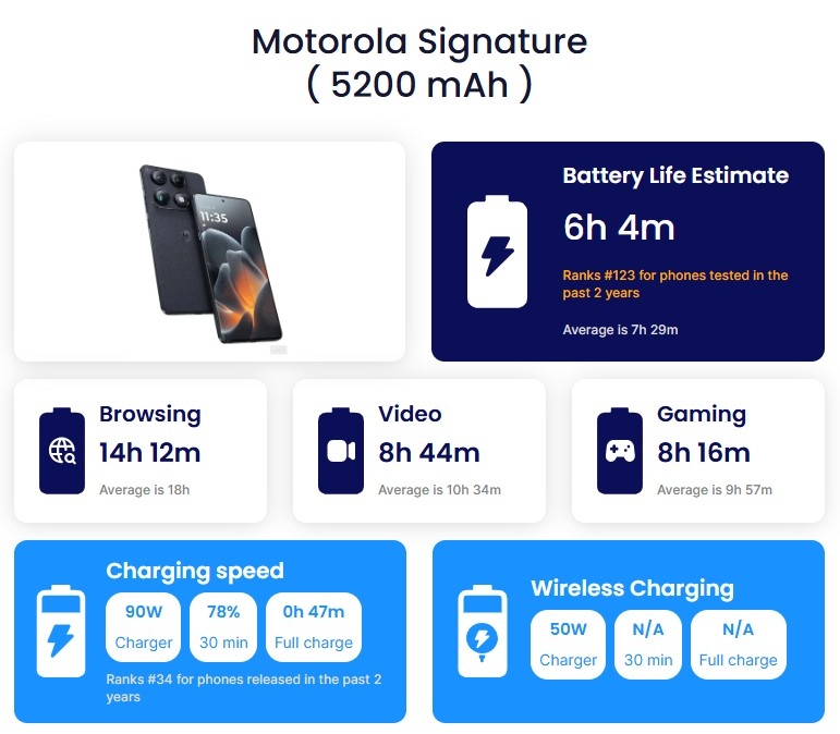 Motorola-Signature-20.jpg