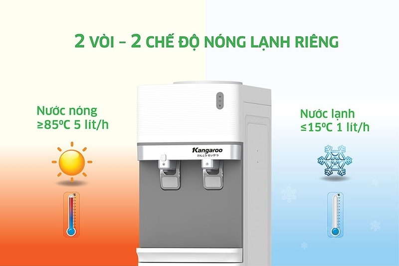 Mua cây nước nóng lạnh ở đâu tại Lâm Đồng ảnh 12