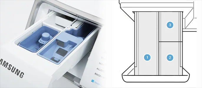 Ngăn chứa nước xả của máy giặt Samsung - loại 2