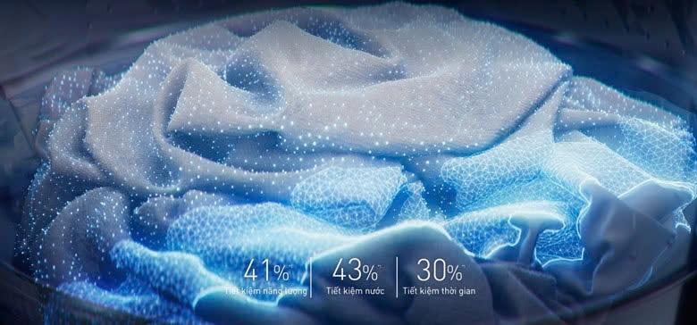 Panasonic dòng FC-3.jpg