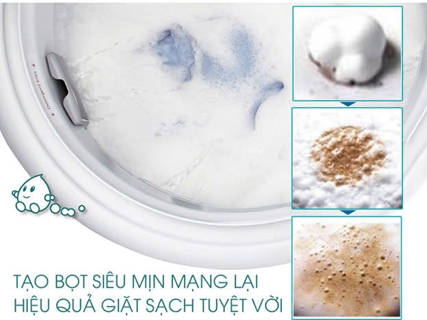 Panasonic dòng FC-6.jpg