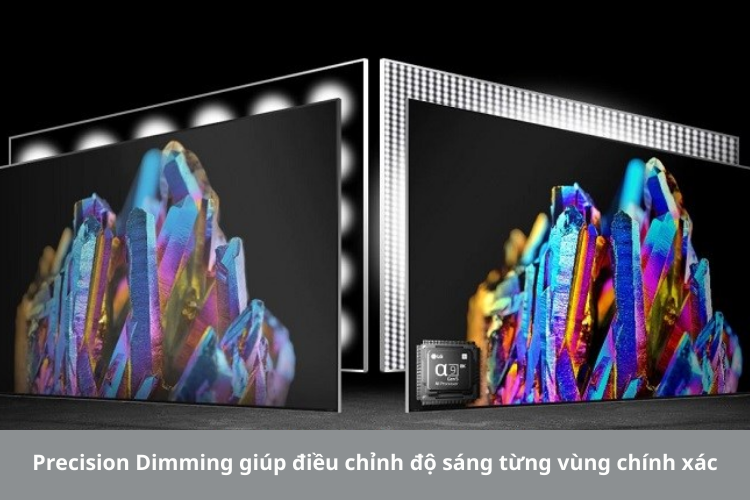 Precision Dimming trên tivi LG 2