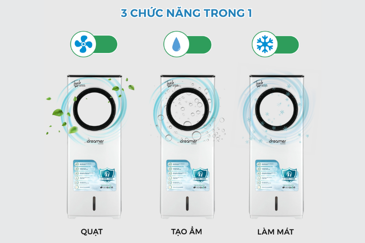 Quạt điều hòa không cánh 2