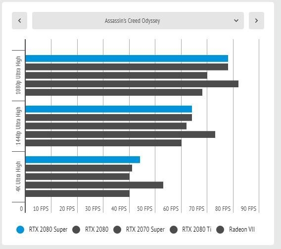 RTX 2080 Super vs RTX 3080 s3.jpg