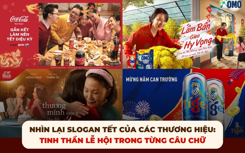 Tầm quan trọng của slogan Tết trong chiến dịch marketing và truyền thông