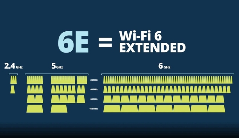 So sánh chơi game bằng WiFi và mạng LAN 2.jpg