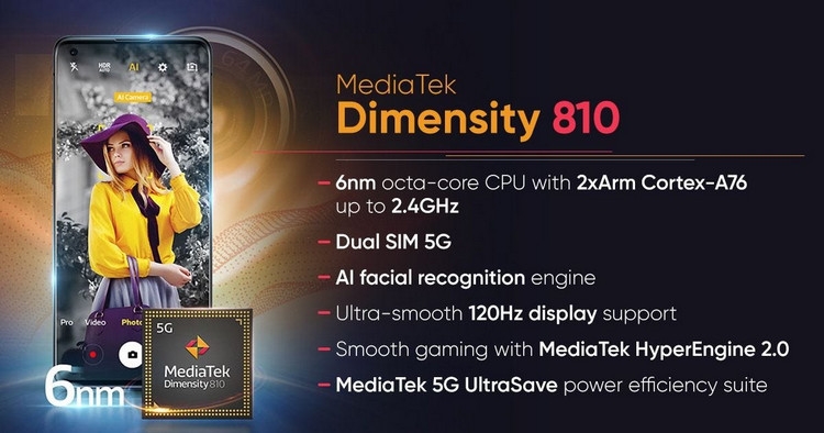 So sánh Dimensity 810 vs Snapdragon 730G - ảnh 1
