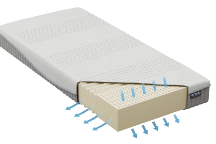 So sánh nệm foam và nệm cao su 4