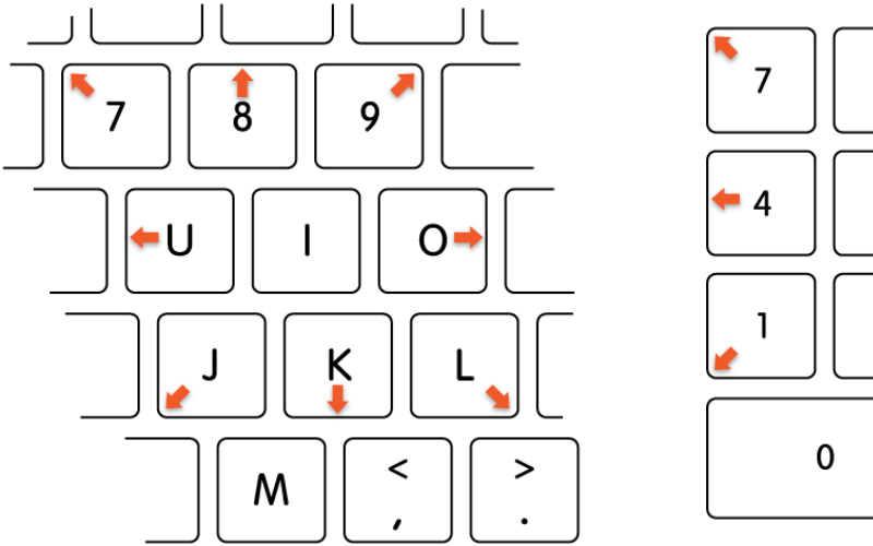 Trackpad Macbook bị đơ (ảnh 4)